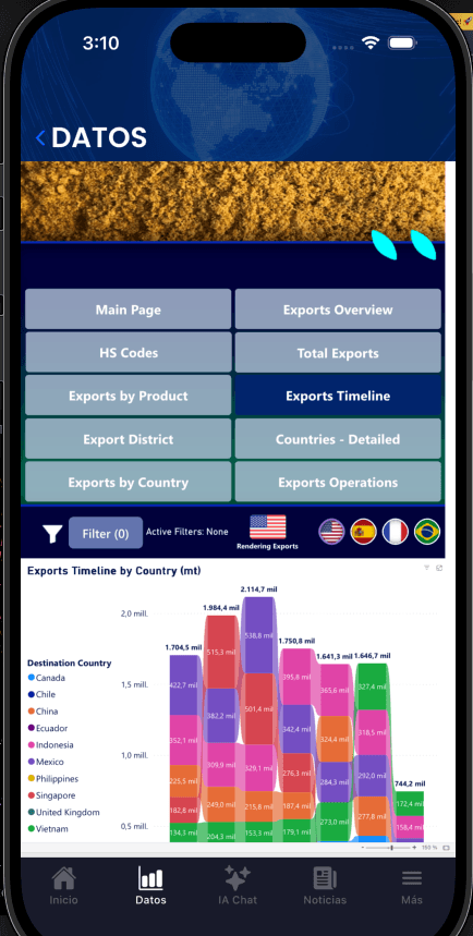 AgriGlobal Market Native App screenshot 3